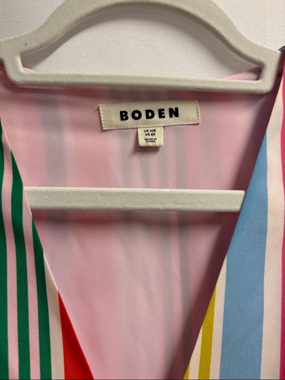 Boden Multicolor Striped Midi Dress - Pink, Green, Blue, Yellow, Red - Picture 5 of 7